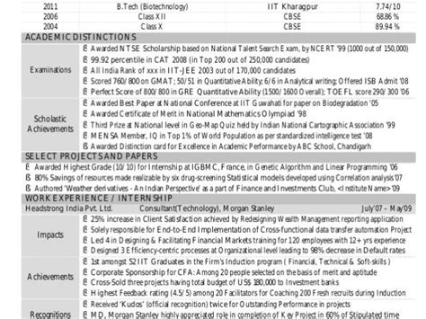 Iim Students Resume Cv Template By Kgp Williamson