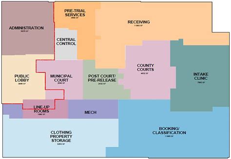 Layout And Flow Chart Harris County Joint Processing Center