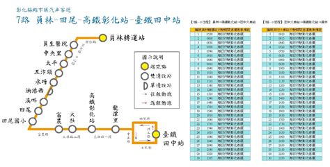 7路 員林 高鐵彰化站 田中火車站 7路 員林 高鐵彰化站 田中火車站 業務專區 彰化縣政府工務處