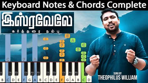 Isravele Kartharai Nambu Keyboard Notes And Chords Theophilus William