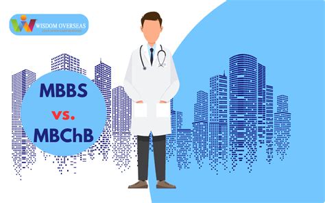 Mbbs Vs Mbchb Mbbs Vs Mbchb By Sakethwisdomoverseas Medium