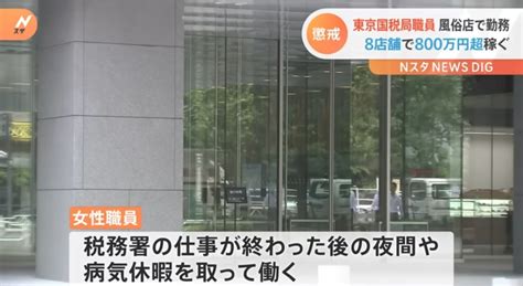 【風俗】ホスト狂いの税務署職員さん 24）、風俗8店舗で働き826万稼ぎ懲戒免職gmugmugmugmmugmu