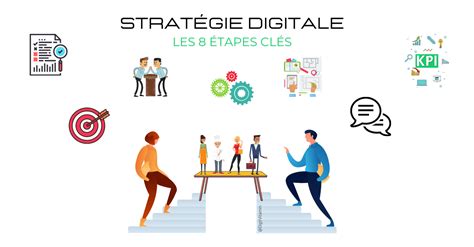 Construire Sa Stratégie Digitale En 8 étapes Clés Digitvitamin