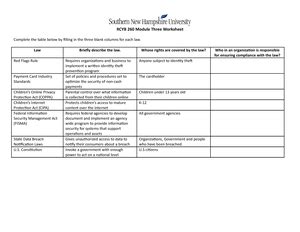 Eco Simulation Checkpoint Assignment Eco November