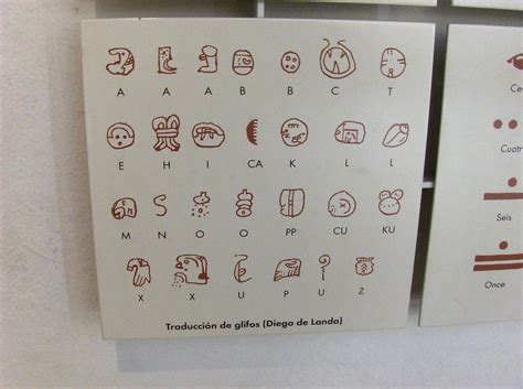 The Mayan alphabet | David Giltinan | Flickr