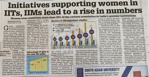 Initiatives Supporting Women In Iits Iims Lead To A Rise In Numbers Iim Sirmaur Himachal