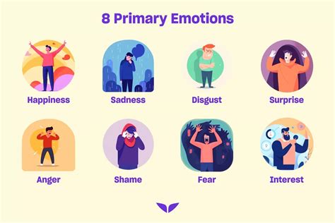 Feelings Vs Emotions How To Get More Clarity From The Inside Out