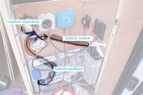 Installer l électricité dans son fourgon Le Van Migrateur