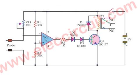 Automatic Irrigation System Using Soil Moisture Sensor Circu