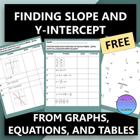 Free Slope And Y Intercept Scrambled Answers Activity Absolute Worksheets Library