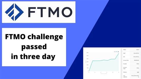 Free Ftmo Challenge Passed In Three Days With Strategy Challenges