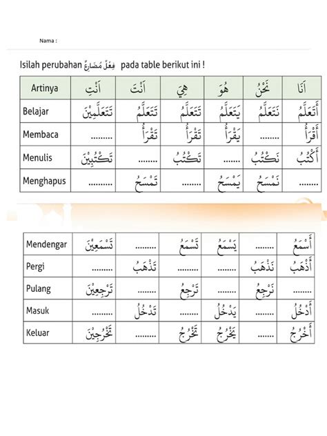 Tugas Tabel Fiil Mudhari Pdf