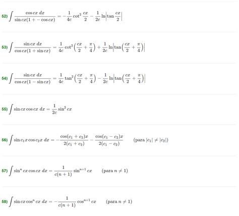 Tablas de integrales Trigonométricas e Hiperbólicas - Derivadas