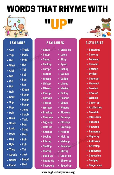 what word rhymes with work