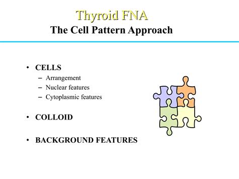 Thyroid Fnabethesda System Ppt