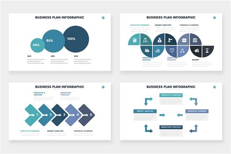 Business Plan Infographics – Infograpia