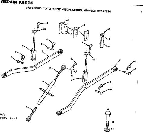 3 Point Hitch Parts Diagram General Wiring Diagram