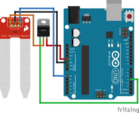 Tutorial Del Sensor De Humedad Del Suelo Para Arduino