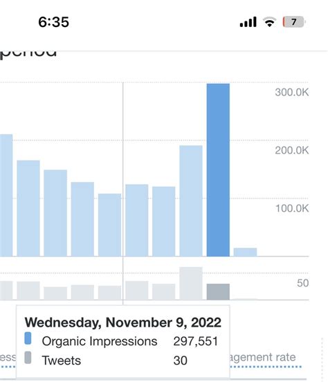 Nishant Bhardwaj On Twitter Trollers Think Theyre Doing Any Harm By