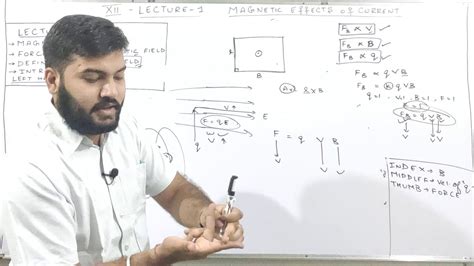 Lec 1 Magnetic Effects Of Current Magnetic Fields Part 2 Cbse Jee Neet By Abhishek