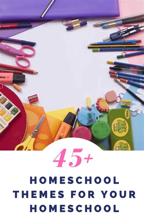 45+ homeschool themes for your homeschool + #win!