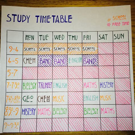 Class timetable chart ideas - plmvalue