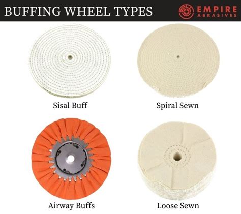 Difference Between Buffing And Polishing Differences Finder