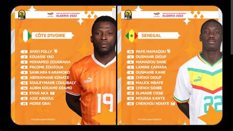 CHAN 2022: Senegal Vs Ivory coast Confirmed Starting XI