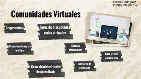 Comunidades Virtuales By PatiÑo RodrÍguez Merary Abigai On Prezi