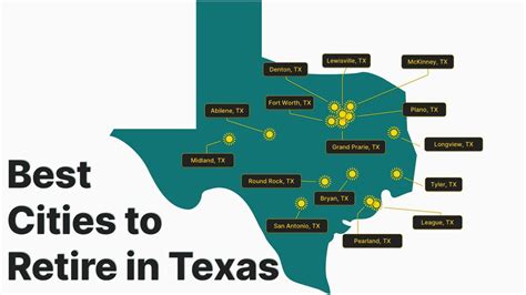 15 Best Cities to Retire in Texas | Retirement Living