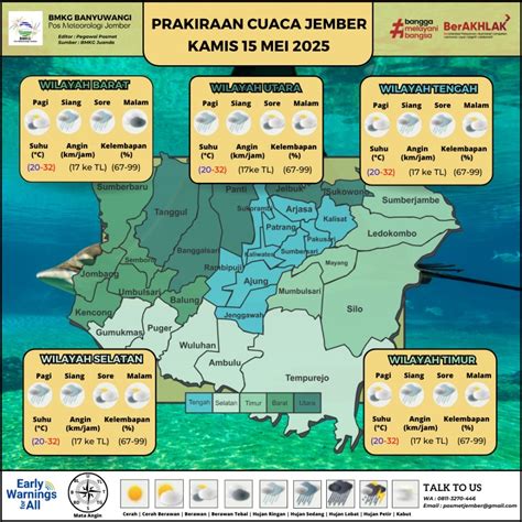 BMKG Jember Jelaskan Fenomena Curah Hujan Meningkat Ditengah Awal Musim ...