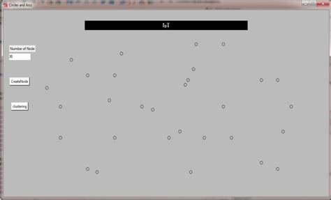 creation   node   system network  scientific