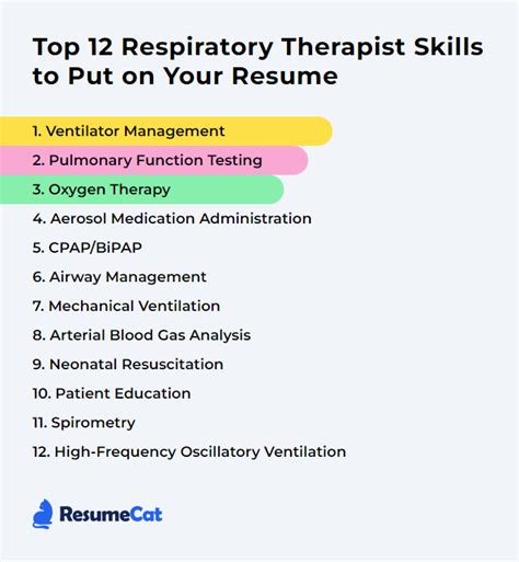 Top 12 Respiratory Therapist Skills to Put on Your Resume