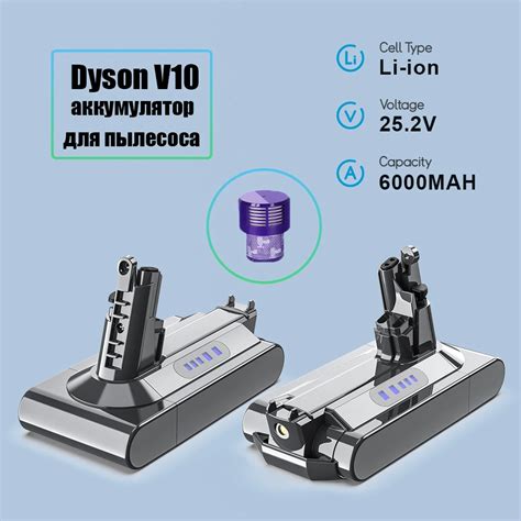 for-Dyson-V10-SV12-Battery-25-6V-6000mAh-Li-Ion-Batteries-for-V10 ...