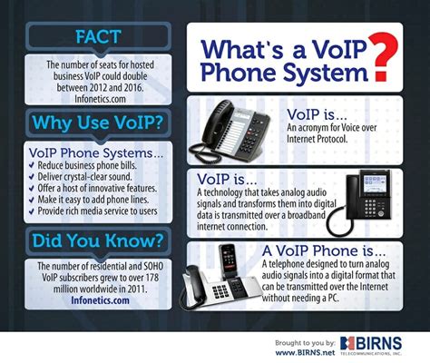 What Is A Voip Phone System And How Does It Work Images