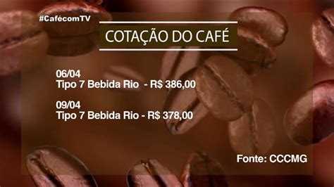 Cotação do café YouTube