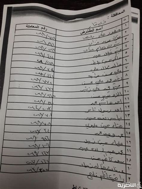 ذي قارقوائم باسماء المشمولين بقروض صندوق الاسكان شبكة اخبار الناصرية