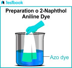 How To Prepare Naphthol Aniline Dye Step By Step Guide Testbook