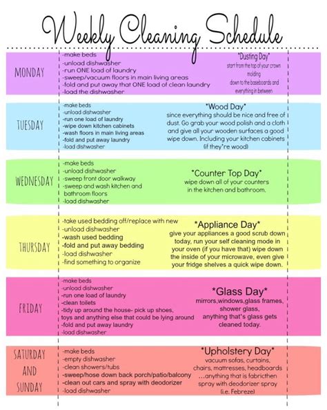 Weekly Cleaning Schedule Save This Template Like First Trusper