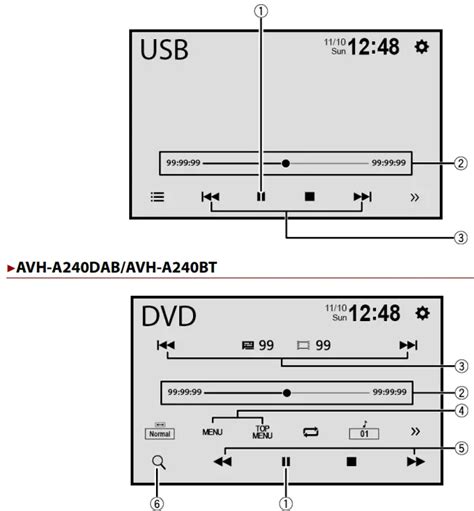 Pioneer Dmh A Dab Car Multimedia Receivers User Guide