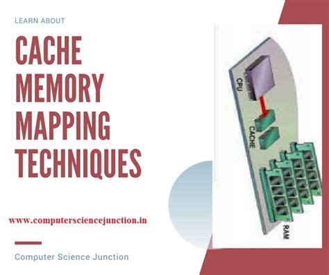 Cache Mapping Techniques Design Talk