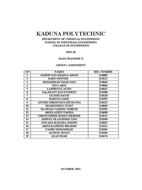 Kaduna Polytechnic 2 For Lamido | PDF