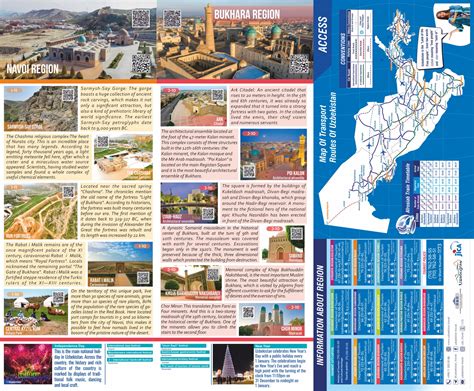 Map of Uzbekistan | Uzbekistan Travel