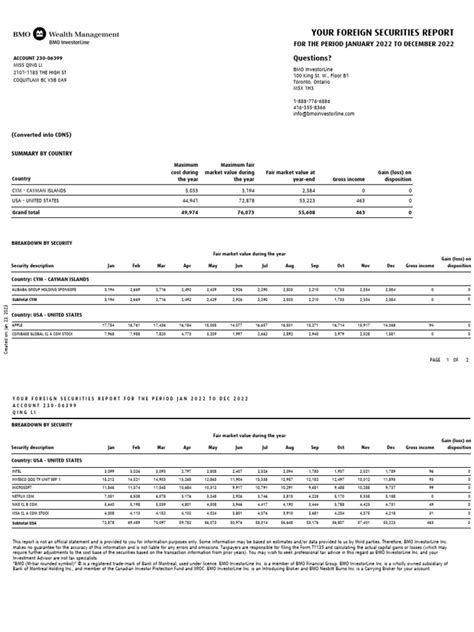 bmo tax documents        money business