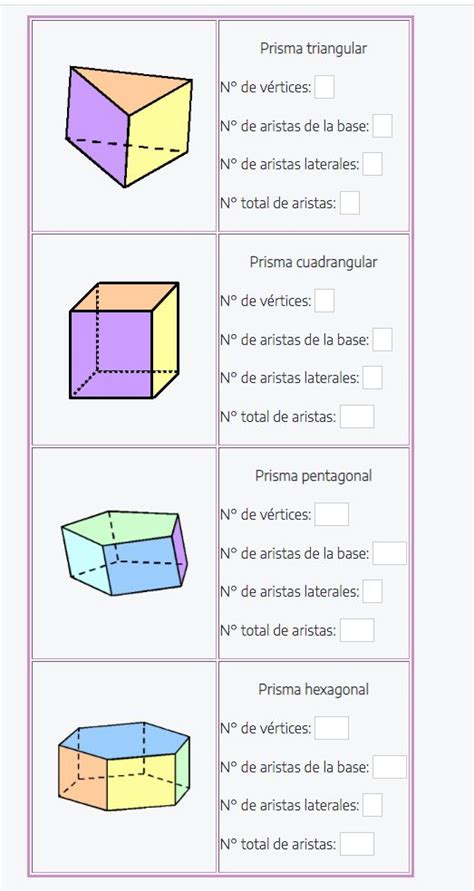 Identifica Los Elementos De Un Prisma Contestado INNOVACIÃN EN LA