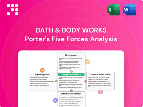 history  bath body works company portersfiveforcecom