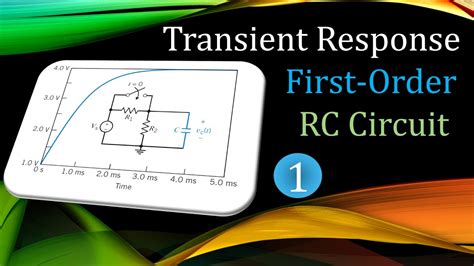 Transient Response First Order Rc Circuit Example 1 Youtube