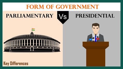 Parliamentary Vs Presidential Form of Government | Difference Between