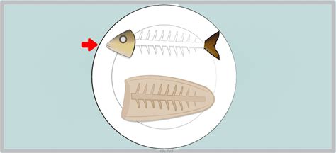 【魚料理の食べ方 マナー】フルコースの魚の開き方がイラストでわかる How To Eat Fish