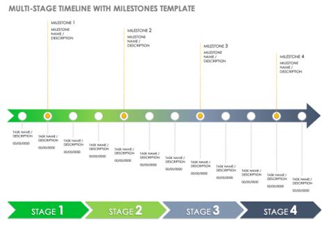 Free Project Milestone Templates Smartsheet